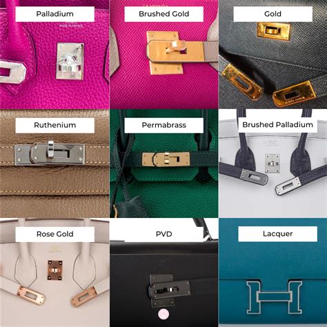 hermes hardware store|hermes handbag hardware.